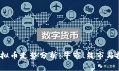 2022虚拟币走势分析：牛市