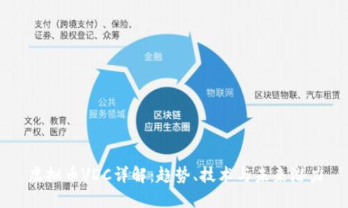 虚拟币VDC详解：趋势、技术与未来潜力