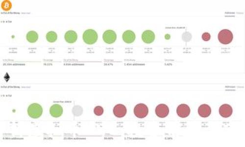  

全面解析虚拟币ENE：投资前景与市场动态