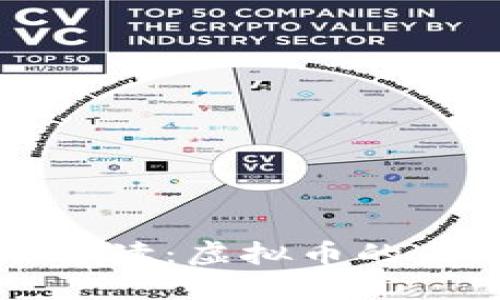发改委最新政策解读：虚拟币的未来与监管新动向