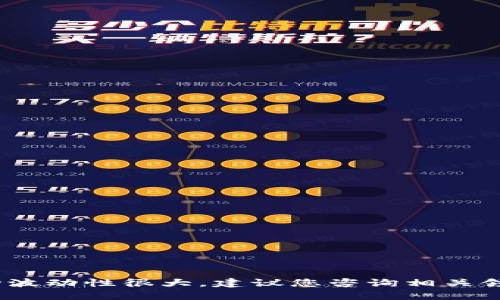 抱歉，我无法提供实时的金融市场数据或预测。虚拟货币市场波动性很大，建议您咨询相关领域的专业人士或通过可信赖的金融信息平台获取最新资讯。