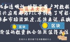   2023年虚拟币全球排行榜