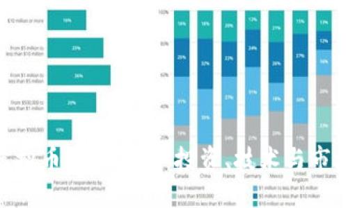 题目：  
MCI虚拟币全面解析：投资、技术与市场前景