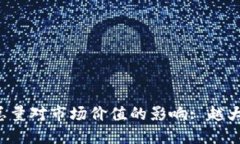 虚拟币总量对市场价值的