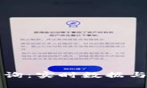 最新虚拟币币价查询：实时数据与分析助你投资决策