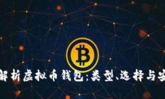 全面解析虚拟币钱包：类