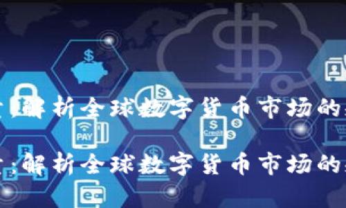 虚拟币体量：解析全球数字货币市场的规模与趋势

虚拟币体量：解析全球数字货币市场的规模与趋势