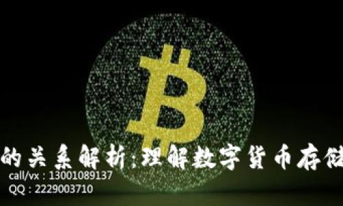 虚拟币与钱包的关系解析：理解数字货币存储与交易的关键