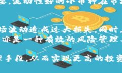 baioti2023年虚拟币市场低点