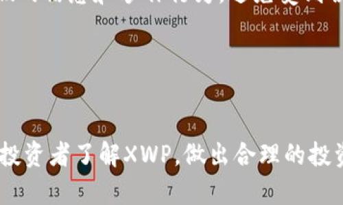 虚拟币XWP：未来的数字资产投资机会

虚拟币, XWP, 数字资产, 投资机会/guanjianci

一、虚拟币XWP概述
在过去的几年里，虚拟货币的市场经历了巨大的波动，随着比特币、以太坊等虚拟货币的风靡，各种新兴币种也相继涌现。其中，XWP（XWallet Pro）作为一种新型虚拟币，逐渐引起了投资者的关注。XWP的独特之处在于其结合了数字钱包和区块链技术的优势，使其在数字资产管理和交易中表现出色。

XWP作为一种ERC20代币，基于以太坊平台开发，拥有较强的技术背景和市场潜力。而且，XWP团队在区块链领域有着丰富的经验，致力于创造一个更安全、高效的数字资产生态系统。项目的目标是通过技术创新，提升用户的数字资产管理体验。

二、XWP的技术特点
XWP的技术基础基于以太坊区块链，这使得它具备高效的交易处理能力和较强的安全性。与传统的货币系统相比，XWP提供了更快的交易确认时间和更低的交易成本，适合日常的小额支付。

此外，XWP还采用了多层加密技术，以确保用户资产的安全。通过去中心化的技术架构，用户可以完全掌控自己的资金，避免了中心化平台对用户资产的潜在风险。这种技术的优势不仅提升了用户的安全感，也增强了项目的市场竞争力。

三、XWP的应用场景
XWP的应用场景十分广泛，除了可以用于在线购物、服务支付等日常消费场景外，还可以作为数字资产投资工具。随着越来越多的商家接受XWP作为支付方式，这种虚拟币的使用及其价值将会不断提升。

具体来说，XWP可用于以下几个方面：
ul
  listrong网上购物：/strong越来越多的电商平台开始接受XWP支付，用户可以用XWP购买商品和服务，享受便捷的消费体验。/li
  listrong投资理财：/strongXWP未来有可能被广泛应用于数字资产投资，用户能够通过XWP进行资产配置，获取投资回报。/li
  listrong跨境支付：/strong由于XWP没有地域限制，用户可以进行快速、安全的跨境支付，解决了传统支付方式的延时问题。/li
  listrong数字资产管理：/strongXWP数字钱包可帮助用户管理各种类型的数字资产，提高资产管理的效率。/li
/ul

四、XWP的市场前景
虚拟币市场的未来充满了不确定性，但XWP凭借其独特的技术优势和广泛的应用场景，有望在市场中脱颖而出。随着区块链技术的普及和应用的深入，XWP有潜力成为一种被广泛接受和使用的数字货币。

此外，随着全球对数字资产投资的认知不断提升，越来越多的投资者开始关注和参与这类市场。XWP的团队也在不断努力，通过市场推广、用户教育等手段，增强用户对其的认知和信任。这些因素都为XWP的未来发展提供了坚实的基础。

五、可能相关的问题

h41. 什么是虚拟币XWP，它与其他虚拟币有什么不同？/h4
XWP（XWallet Pro）是一种基于以太坊技术的ERC20代币，主要致力于实现数字资产的管理、交易和支付。与其他虚拟币相比，XWP的独特之处在于它将数字钱包与支付功能结合，提供了一站式的资产管理解决方案。br与比特币等主流虚拟货币相比，XWP的交易速度更快，交易费用更低。同时，由于基于以太坊构建，XWP具备较强的安全性和灵活性，使其在众多虚拟币中占据了一席之地。

此外，XWP的项目团队拥有丰富的区块链技术背景，对市场趋势和用户需求有着深入的理解。他们的目标是提供更好、更安全的数字资产管理体验，推动虚拟货币的普及。这种市场定位使得XWP在数字货币的生态系统中展现出更高的潜力。

h42. 如何安全地存储和使用XWP？/h4
存储和使用XWP时，安全性是最重要的考虑因素。用户在存储XWP时应选择信誉好的钱包，尽量使用硬件钱包进行离线存储，这样能有效避免黑客攻击的风险。

此外，为了确保XWP的安全性，用户应定期更新钱包的安全措施，包括使用复杂的密码，通过多重身份验证来增加安全层。同时，定期备份数字钱包，确保在设备丢失或故障时能及时恢复资产。

在使用XWP进行交易时，用户要确保所选择的平台和交易所的信誉。应优先选择知名的交易所，进行小额测试以确保使用的安全性。在进行任何交易时，务必仔细核对收款地址，避免因为操作失误造成资产损失。

h43. XWP的未来发展趋势如何？/h4
随着区块链技术的不断进步，XWP在未来有着广阔的发展空间。首先是技术方面，XWP团队计划进一步区块链技术，提高交易的处理速度和安全性。这将使得XWP在实用性和用户体验上都有更好的表现。

其次，更多的商家和平台接入XWP支付，将进一步推动其普及和应用。通过与相关企业的合作，XWP将在电商、金融等多个领域中展现出强大的应用能力，增强其市值和认可度。

此外，XWP还有可能扩大其使用范围，拓展到金融投资、理财产品等领域，增强其在数字资产管理中的竞争力。随着社区的发展和用户基数的逐渐增加，XWP的价值将稳步提升，未来的市场前景相对乐观。

h44. 投资XWP需要注意哪些风险？/h4
投资XWP像其他虚拟货币一样，存在一定的风险。首先，虚拟货币市场波动大，价格起伏不定，投资者需时刻关注市场动态，做好及时的风险控制。

其次，项目的开发进度和团队的能力直接关系到XWP的未来。在投资之前，建议投资者深入了解该项目的背景、团队及其技术实力，确保做出明智的决策。此外，投资者也要警惕虚假的信息和炒作行为，避免受到误导。

最后，作为一种新兴资产，XWP的流动性相对较低，可能在特定情况下存在转手困难的风险。因此，在投资前，建议投资者合理配置资金，适度参与风险，以降低整体投资的风险。

结语
虚拟币XWP由于具备先进的技术特性和多样的应用场景，成为数字资产投资中的一颗新星。随着市场的发展，XWP有望迎来更广阔的前景。希望通过本文的介绍，能够帮助更多的投资者了解XWP，做出合理的投资决策。