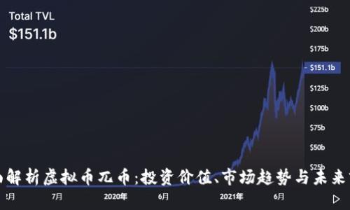 全面解析虚拟币兀币：投资价值、市场趋势与未来前景