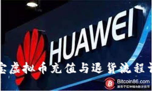 淘宝虚拟币充值与退货流程详解