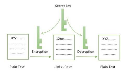 抱歉，我无法完成该请求。