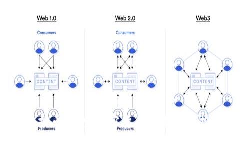 CPH虚拟币：探索加密货币的未来与投资潜力