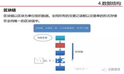 深入探讨虚拟币沃尔特：未来数字资产的先锋之路