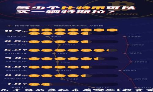 
能翻几百几千倍的虚拟币有哪些？投资前必看指南