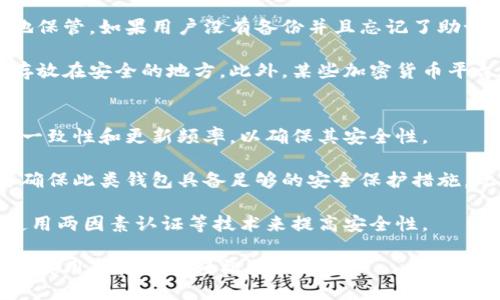 示例
虚拟币与助记词：更安全的数字资产管理方法

关键词
虚拟币, 助记词, 数字资产, 钱包安全

虚拟币的基本概念
虚拟币（也称为加密货币）是一种基于区块链技术的数字资产。它们使用加密技术确保交易安全，并控制新单位的生成。比特币是最早也是最著名的虚拟币，随后出现了以太坊、莱特币等多个币种。虚拟币的特点是去中心化、匿名性和不可篡改性，这使得它们在传统金融体系之外提供了新的价值转移方式。

助记词的定义与作用
助记词，是一种用于简化密码和私钥的记忆方式。对于虚拟币钱包来说，助记词通常由12个或24个随机单词组成，用户可通过这些单词恢复钱包及其内的资产。助记词为使用者提供了一种简单且便捷的方法来管理复杂的私钥，使得虚拟币的销售、转移和储存过程更为安全。即使用户的设备丢失或损坏，他们也可以通过助记词恢复钱包。

助记词如何增强虚拟币的安全性
使用助记词可以显著提升虚拟币的安全性。首先，助记词与私钥相比更易于记忆，人们更容易记住一系列单词而不是一串随机的字母和数字。此外，助记词的生成过程通常依赖于安全的随机数生成器，具有很高的安全性。即使一个虚拟币钱包的私钥暴露，用户只要及时转换助记词，仍然可以保护自己的资产。

助记词的管理与存储
为确保助记词的安全，用户必须采取一定的管理与存储措施。首先，不应将助记词存储在联网设备上，以防止被黑客攻击。最好将其书写在纸上，安全保存于家中一个隐秘的地方。此外，一些用户选择使用密码管理器来存储助记词，但应确保这些工具本身也是安全的。用户还需要定期备份自己的助记词，以防止因意外事件而导致的资产丧失。

常见的助记词风险及防范措施
尽管助记词能提升安全性，但其使用仍存在风险。用户可能会忘记助记词或在记录过程中出现错误。为此，建议用户在生成助记词时多留意，并在多个地点保存备份。此外，针对社会工程学攻击，用户应保持警惕，切勿向他人泄露助记词的一部分。对于使用数字助记词的用户，应确保其设备的安全性和隐私性。

可能相关的问题
ol
    li问题一：为什么需要使用助记词而不是直接存储私钥？/li
    li问题二：助记词的生成机制是怎样的？/li
    li问题三：如果助记词丢失，我该如何恢复虚拟币？/li
    li问题四：如何选择安全的虚拟币钱包？/li
/ol

问题一：为什么需要使用助记词而不是直接存储私钥？
直接存储私钥虽然能够直接管理虚拟币，但存在一些显著的缺陷。首先，私钥本身是由一串复杂的数字和字母组成，记忆难度极高。人们在识别、记忆以及输入这样字符串时会出现误差，导致资产的失去。

相较之下，助记词以自然语言单词的形式存在，基本上可以大幅降低记忆复杂度。即使对于普通用户，记住一串单词比记住复杂字符串容易得多。同时，助记词和私钥之间是有映射关系的，更为安全。通过助记词的组合，可以生成多个私钥，使得管理更加灵活。

此外，助记词可以帮助用户在设备丢失或故障的情况下进行恢复，而私钥则没有这样的便捷性。因此，大多数现代虚拟币钱包都鼓励使用助记词来保障用户的资产安全。

问题二：助记词的生成机制是怎样的？
助记词的生成过程是基于一种叫做“BIP39”的方法。这种方法使用了一定的随机性和字典，将用户的私钥转换为一组易于识记的单词。BIP39所支持的字典通常包含2048个单词，这些单词可以用来生成代表用户私钥的助记词。

生成助记词的过程通常包括两个步骤：首先，生成一串随机数；然后，利用这串随机数从词典中选择相应的单词，最终形成助记词。这一过程需依赖于安全的随机数生成器，以确保助记词的随机性和唯一性。

BIP39还定义了助记词的长度和数量，比如通常使用的12或24个单词。这些规范化的标准使得不同的钱包可以相互兼容，让用户在不同平台之间转移和管理其虚拟资产时更加方便。

问题三：如果助记词丢失，我该如何恢复虚拟币？
如果发展到助记词丢失的地步，那么恢复虚拟币的难度极高。助记词是访问和管理虚拟币资产的关键。用户应该在助记词生成之后，立即备份并妥当地保管。如果用户没有备份并且忘记了助记词，那么这些资产基本上是永久丢失的。

出于这个原因，用户在使用虚拟币时一定要学习如何管理和留存助记词。建议使用一些离线设备（如硬件钱包）来存储助记词，或以纸质形式保存，并存放在安全的地方。此外，某些加密货币平台可能会提供恢复服务，但大多数情况下用户需自行负责管理其助记词。

问题四：如何选择安全的虚拟币钱包？
选择安全的虚拟币钱包是保障资产安全的关键。首先，要选择那些获得广泛认可和好评的钱包，从而减少潜在的风险。用户应关注其钱包的用户界面、一致性和更新频率，以确保其安全性。

其次，用户需要考虑钱包的存储模式。冷存储钱包（或硬件钱包）可以脱离互联网，从而减少黑客攻击的风险。而热钱包（或在线钱包）则更为方便，但要确保此类钱包具备足够的安全保护措施。此外，应查看用户的反馈与评价，以了解钱包的实际使用效果和安全性。

最后，确保自己对钱包安全性有一定了解，包括助记词的生成、存储和备份等。用户应定期更新安全措施，确保虚拟币的管理始终处于安全状态。尽量使用两因素认证等技术来提高安全性。

总体来讲，助记词在虚拟币的安全性管理中扮演着至关重要的角色。了解助记词的使用与管理，不仅能帮助用户更好地保护自己的资产，也能让他们在使用虚拟币时轻松上手。