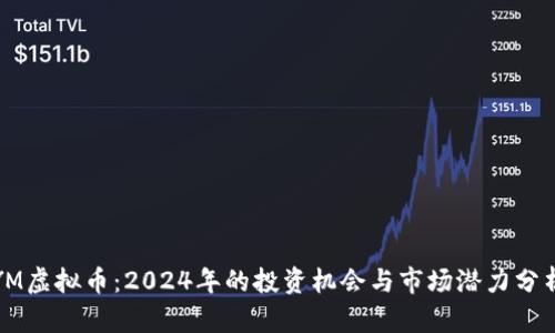 YM虚拟币：2024年的投资机会与市场潜力分析