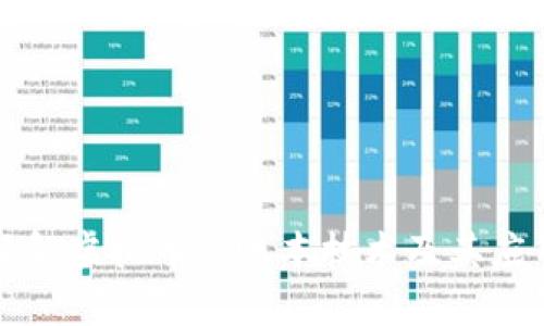 深入了解虚拟币的账本技术及其应用前景