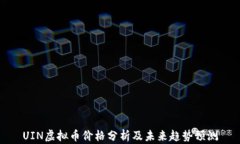 UIN虚拟币价格分析及未来
