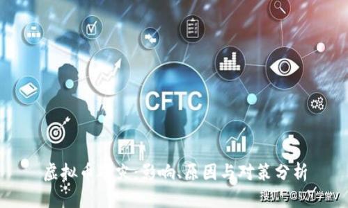 虚拟币矿灾：影响、原因与对策分析