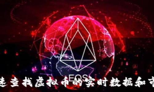   
如何快速查找虚拟币的实时数据和市场走势
