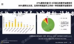 注意：由于字数限制，我