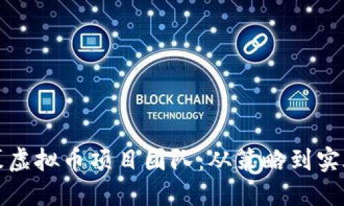 如何成功招募虚拟币项目团队：从策略到实施的全面指南