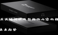 注意: 由于篇幅限制，我会