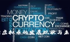 北京证交所虚拟币的发展