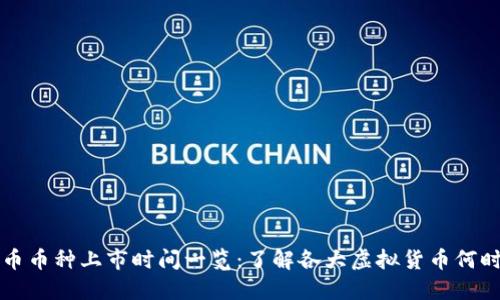 虚拟币币种上市时间一览：了解各大虚拟货币何时面世