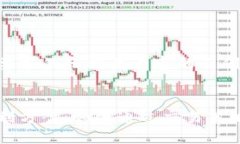 以下是您要求的和相关内