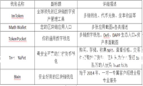 比奇币虚拟币：深入了解比奇币的起源、应用与未来