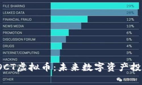 全面解析POCT虚拟币：未来数字资产投资的新选择