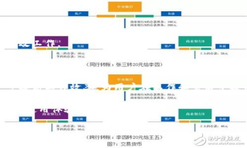    TP一LNk官网下载：如何安全便捷地获取最新版本  / 

 guanjianci  TP一LNk, 下载, 软件, 安全  /guanjianci 

在当今数字化的时代，获取软件已经成为我们日常生活中不可或缺的一部分。尤其是对于一些功能强大、功能多样的应用程序，如 TP一LNk，了解其下载来源以及如何安全获取软件显得尤为重要。本文将为您详细介绍 TP一LNk 的官网下载流程、注意事项，以及相关的安全问题，确保您能顺利和安全地使用这一强大的工具。

第一部分：TP一LNk是什么？

TP一LNk 是一款功能强大的软件，主要用于网络链接的管理和处理。它可以帮助用户便捷地管理多个链接，提供链接监控、链接分析等功能。无论是个人用户还是企业用户，TP一LNk 都可以大大提高工作效率。

此软件支持多种平台，具备良好的兼容性和高效的性能，因此深受广大用户的喜爱。使用 TP一LNk，用户可以更加灵活地处理网络资源，工作流程，从而实现更高的生产力。

第二部分：TP一LNk官网下载步骤

要从官网安全下载 TP一LNk，您需要遵循以下步骤：

ol
    li访问官方网站：首先，打开您的网页浏览器，输入 TP一LNk 的官方网站地址。确保您输入的是官网的正确地址，避免进入钓鱼网站。/li
    
    li查找下载链接：在官网首页，通常会有“下载”或“获取软件”的导航选项。点击进入下载页面，查找最新版本的下载链接。/li
    
    li选择合适版本：根据您的操作系统版本，选择适合的下载文件。例如，对于Windows用户和Mac用户，可能会有不同的安装包。/li
    
    li开始下载：点击下载链接，浏览器将开始下载文件。下载的过程中，请注意网络连接的稳定性和速度。/li
    
    li安装软件：下载完成后，双击安装包进行安装。根据安装向导的指示完成安装过程。/li
/ol

第三部分：下载TP一LNk时的注意事项

在下载和安装 TP一LNk 时，有几个关键的注意事项可以帮助您避免潜在的安全风险：

ol
    li确保下载来源可靠：仅从 TP一LNk 的官方网站下载软件，避免使用第三方下载网站，这些网站可能附带恶意软件。/li
    
    li检查版本更新：定期访问官网，确保您使用的软件是最新版本。这不仅能提高软件性能，还能增强安全防护。/li
    
    li使用防病毒软件：在下载和安装软件之前，确保您的电脑上有可靠的防病毒软件，并保持其更新。安装后，运行一次安全扫描。/li
    
    li仔细阅读许可协议和用户指南：在安装过程中，用户需要接受许可协议。在接受之前，请确保您了解条款，以保护您的权益。/li
/ol

第四部分：常见问题

问题一：TP一LNk的功能有哪些？

TP一LNk 提供了多种功能以满足不同用户的需求。这些功能包括：

ol
    listrong链接管理/strong：TP一LNk 可以帮助用户高效管理多个链接，包括分类、标签等，使得链接的查找和使用更为方便。/li
    
    listrong链接监控/strong：该软件允许用户实时监控链接状态，确保关键链接的可用性，一旦发现链接失效，能够及时提醒用户。/li
    
    listrong数据分析/strong：TP一LNk 提供数据分析功能，可以对访问数据进行统计，帮助用户了解链接的访问量和用户行为。/li
    
    listrong网络资源/strong：利用TP一LNk，用户可以更好地利用网络资源，节省在线操作所需的时间和成本。/li
/ol

总的来说，TP一LNk 的功能十分强大，能够有效提升工作效率，是个人和企业提高生产力的得力工具。

问题二：如何保证在下载TP一LNk时的安全性？

在下载软件时，安全性是用户最关注的问题之一。确保下载 TP一LNk 的安全性，可以从以下几个方面着手：

ol
    listrong确认官网地址：/strong确保您输入的网址是正确且安全，这可以通过搜索引擎查找或通过朋友推荐确认。/li
    
    listrong使用https协议：/strong访问官网时，确保地址栏中显示 HTTPS，表示官网的安全性有保障，数据在传输过程中会被加密。/li
    
    listrong使用虚拟机或沙盒环境：/strong在下载和测试新软件时，可以使用虚拟机或者沙盒环境。这能有效隔离软件和操作系统，保证主系统的安全。/li
    
    listrong查看用户评价：/strong在下载之前，可以查阅其他用户的使用评价，了解软件的实际表现及潜在问题。/li
/ol

通过以上这些步骤，用户可以大大降低下载和使用 TP一LNk 的风险，确保安全性。

问题三：TP一LNk的安装与常见问题解决方法

TP一LNk 的安装过程相对简单，但在安装过程中，有时会遇到一些问题。以下是一些常见问题及其解决方法：

ol
    listrong安装包无法运行：/strong如果下载的安装包无法运行，首先确认下载是否完整，建议重新下载。如果问题依旧，检查系统要求是否满足。/li

    listrong安装过程中出现错误：/strong如果在安装过程中出现错误提示，您可以尝试关闭其他正在运行的程序，确保没有其他软件占用安装程序所需的资源。/li
    
    listrong软件无法启动：/strong如果安装后软件无法启动，可以卸载软件并重新安装，确保安装过程中没有出现遗漏步骤。/li
    
    listrong功能不正常：/strong在使用中如果发现某些功能不正常，建议检查是否为最新版本，若不是，请更新到最新版本。/li
/ol

通过这些常见问题的排查和解决，用户可以更加顺利地使用 TP一LNk，享受其带来的便利。

问题四：如何使用TP一LNk提升工作效率？

TP一LNk 不仅仅是一个链接管理工具，它还能够通过多种方式帮助用户提升工作效率：

ol
    listrong集中管理不同链接：/strong用户可以在 TP一LNk 中集中管理多个链接，避免在不同浏览器或书签中寻找，有效节省时间。/li
    
    listrong及时发现数据问题：/strong借助其链接监控功能，可以及时了解链接的运行状态，一旦发现问题能够迅速处理，减少不必要的损失。/li
    
    listrong操作流程：/strong通过数据分析功能，用户可以了解常用链接和访问行为，基于此自己的工作流程。/li
    
    listrong自定义设置：/strongTP一LNk 允许用户自定义标签、分类和视图，使得用户能够根据自身需求调整界面，提升个性化使用体验。/li
/ol

综上所述，TP一LNk 是一款非常实用的软件，可以极大地提升用户的工作效率。通过合理使用其功能，用户能够更轻松地管理网络资源，达到高效工作。

总结

TP一LNk 的官网下载过程简单，但针对安全性和常见问题，了解详细的操作步骤与注意事项是非常重要的。同时，合理利用其功能，可以进一步提高工作效率，为用户在工作和生活中提供了极大的便利。 

通过上述内容，希望您对 TP一LNk 的安全下载、安装和使用有了全面了解。无论您是首次使用者还是老手，都能从中获得相关的知识，确保您的使用体验更加顺畅。 

如有更多疑问或需要进一步的帮助，建议访问官网的帮助中心，或者参考用户社区分享的经验和技巧。