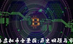 2017年虚拟币全景图：历史