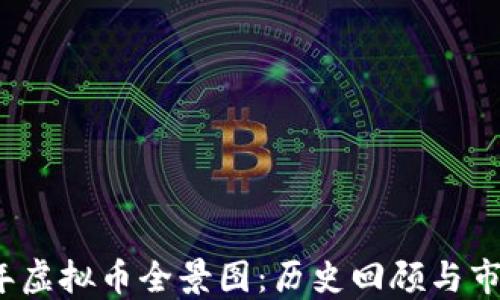 
2017年虚拟币全景图：历史回顾与市场动态
