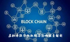 虚拟币涨价的机制与影响