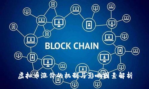 虚拟币涨价的机制与影响因素解析