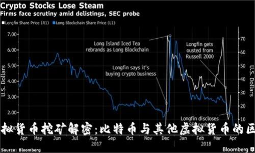 虚拟货币挖矿解密：比特币与其他虚拟货币的区别