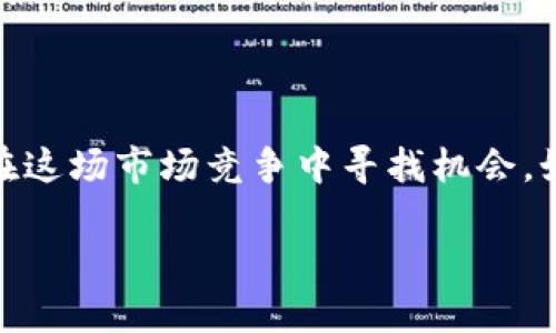 jiaotiFHNOBEL虚拟币价格：未来的数字财富还是短暂的泡沫？/jiaoti  
FHNOBEL虚拟币,数字货币,投资分析,市场趋势/guanjianci

引言
近年来，虚拟币市场迅速崛起，吸引了一波又一波投资者的目光。而在各种各样的数字货币中，FHNOBEL作为一颗新星，正在逐渐得到市场的关注。有人说，投资数字货币就像是一场过山车，时而起伏，时而平稳，让人心惊肉跳。那么，FHNOBEL虚拟币的价格到底如何呢？让我们一起深入探讨。

FHNOBEL虚拟币简介
FHNOBEL虚拟币是一种基于区块链技术的数字资产，旨在为全球用户提供一种安全、高效的支付手段。它不仅在价格波动上引人注目，还因其独特的运营模式和技术支持而倍受欢迎。正如古语所云：“三十年河东，三十年河西”，在这个瞬息万变的市场中，FHNOBEL的命运走向让人期待。

当前FHNOBEL的市场价格
截至目前，FHNOBEL的价格已经在一定范围内波动。根据最新数据显示，FHNOBEL的价格约为X.X美元。需要注意的是，虚拟币的价格瞬息万变，这种波动性是其市场特点之一。因此，投资者在参与之前，一定要做好准备。就像人们常说的：“在投资的路上，只有具备敏锐的眼光和坚定的信念才能乘风破浪。”

影响FHNOBEL价格的因素
虚拟币价格的波动受到多种因素的影响，以下是几个关键因素：

ul
    listrong市场供需关系：/strong如果投资者对FHNOBEL的需求远超供给，价格自然会水涨船高。/li
    listrong政策法规：/strong各国对虚拟币的监管力度不同，一旦政策松绑或收紧，都会对价格产生重大影响。/li
    listrong技术发展：/strongFHNOBEL背后的技术创新，比如提升交易速度和安全性，都能直接影响投资者的信心。/li
    listrong市场情绪：/strong公众情绪、投资者信心等都是影响价格的重要因素，网络上的讨论往往能直接反映出市场的波动。/li
/ul

如何判断FHNOBEL的投资价值
在考虑投资FHNOBEL之前，了解其投资价值至关重要。以下是一些判断的依据：

ul
    listrong项目团队：/strong查看FHNOBEL背后的团队成员，如果他们拥有丰富的经验和显著的成就，那么这个项目值得关注。/li
    listrong社区支持：/strong一个强大的社区能够为项目提供支持和推广，增强市场竞争力。/li
    listrong技术白皮书：/strong了解FHNOBEL的白皮书，可以深入知晓其技术框架、使用场景及未来展望。/li
    listrong市场趋势：/strong时常关注整体市场动态，包括相关竞争币的表现，帮助决策。/li
/ul

风险提示与投资策略
投资FHNOBEL或者其他虚拟币都伴随着风险，因此制定合理的投资策略非常重要。“小心驶得万年船”，在这个不确定的市场中，建议投资者采取以下策略：

ul
    listrong分散投资：/strong不要把所有的鸡蛋放在一个篮子里，分散投资可以有效降低风险。/li
    listrong设置止损点：/strong设定合理的止损点，避免因价格剧烈波动造成的不必要损失。/li
    listrong长期持有：/strong对于有潜力的虚拟币，考虑长期持有，静待其成长。/li
    listrong保持冷静：/strong不要因为短期内的价格波动而做出冲动决策，始终保持理性思考。/li
/ul

总结
FHNOBEL虚拟币价格的动态变化无时无刻不吸引着投资者的目光。尽管市场充满了不确定性，但只要具备正确的分析和判断能力，投资者依旧可以在这场市场竞争中寻找机会。如同“积土成山，风雨兴焉”，在漫长的投资路途中，时间与耐心将是最大的朋友。希望每位投资者都能在FHNOBEL的世界里，找到属于自己的财富出路。

最后，建议大家时刻保持学习和关注市场，迎接未来的挑战和机遇。因为只有不断前行，才能在这条投资之路上，走得更远、更稳。