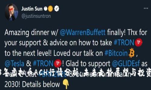 2023年虚拟币ACH行情分析：未来走势展望与投资策略