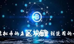 探索力加虚拟币的未来：