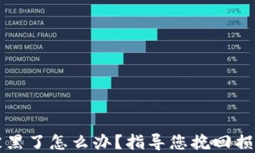 
虚拟币钱包被黑了怎么办？指导您挽回损失的全面策略