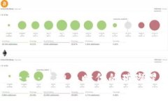 北斗币：虚拟币时代的璀