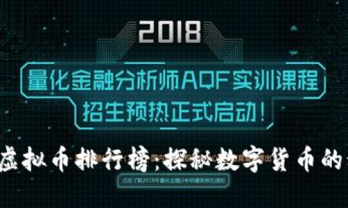 2017年虚拟币排行榜：探秘数字货币的动荡风云