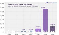 虚拟币钱包买币指南：如