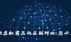 比特币与其他虚拟商品的