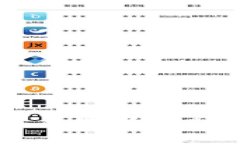 FGP虚拟币：开启数字货币