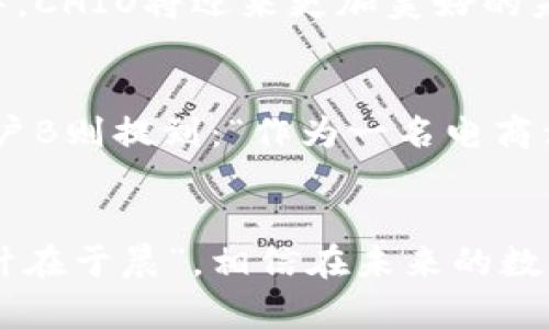    CHIO虚拟币：数字货币的未来之路  / 
 guanjianci  CHIO虚拟币, 数字货币, 投资, 区块链技术  /guanjianci 

引言：数字货币概述
在当今这个数字化迅速发展的时代，虚拟货币的崛起已成为社会经济的重要组成部分。我们听到的比特币、以太坊等名词早已不再陌生，而现在，CHIO虚拟币也正在逐渐进入公众视野。这种新兴的数字货币不仅具备独特的技术背景，同时与我们的日常生活、投资理念紧密相关。

CHIO虚拟币的起源
CHIO虚拟币作为一种新兴货币，其背后是先进的区块链技术和一个稳固的开发团队。尽管CHIO相对较新，但其设计理念和目标却值得我们深思。它的始创团队由一群充满激情的区块链爱好者组成，他们希望通过CHIO为用户提供一个安全、透明和高效的交易平台。

区块链技术的优势
要了解CHIO虚拟币，首先得明白它所依赖的区块链技术。区块链是一种去中心化的分布式账本技术，可以确保交易数据的安全性和不可篡改性。正如我们常说的“求财有道”，在区块链的支持下，CHIO保证了每一笔交易的透明与安全，有效避免了传统金融体系中的信任问题。

CHIO的应用场景
CHIO虚拟币并不仅限于投资和投机，其广泛的应用场景也是其魅力所在。例如，在某些电商平台上，用户可以使用CHIO支付商品，享受更加优惠的价格。这种支付方式显著提高了交易的便捷性，吸引了不少消费者的注意。br 此外，在跨境支付方面，CHIO也展现出极大的潜力。越来越多的国际贸易商开始尝试使用CHIO进行结算，这不仅提升了资金周转速度，也大幅降低了交易成本。正如古话所说，“千里之行，始于足下”，CHIO的每一步探索都将成为未来的积累。

投资CHIO的考虑因素
尽管CHIO看似充满机遇，但对于投资者来说，始终要保持一份清醒的头脑。在考虑投资之前，我们需要综合评估市场动态、项目团队及其发展前景。市场上的虚拟币种类繁多，如何选择一个值得信赖且有潜力的币种，成为每位投资者必须面临的挑战。br 这里有一句中国古语“没有最好，只有更好”，投资者在选择CHIO虚拟币时，应该关注其技术迭代、社区活跃度和用户反馈等多方面。

CHIO的社区与发展动向
良好的社区氛围是CHIO能够稳步发展的一个重要保障。随着CHIO的持续推广，越来越多的用户开始加入这一社区，分享使用体验和技术创新。这种良性的互动不仅能增进用户之间的联系，也能有效提升项目的知名度和认同感。br “集思广益”是我们在这个信息时代的真实写照，只有通过社区的智慧，才能让CHIO不断进化，适应市场变化。

面临的挑战与未来展望
当然，CHIO的成长并非一帆风顺。在数字货币市场竞争日趋激烈的背景下，CHIO面临着来自其他币种的挑战，以及政策法规的不确定性。然而，正如中国谚语所言，“风雨之后见彩虹”，我们有理由相信，在不断的调整和中，CHIO将迎来更加美好的未来。br 相信有朝一日，这种数字货币会在全球范围内被广泛接受，成为人们日常交易的一部分。

用户分享与案例分析
为了更好地了解CHIO的实际应用，以下是几位用户的真实分享。br 用户A表示：“我最初是因为朋友的推荐而了解CHIO，后来在使用的过程中发现，其交易速度非常快，手续费也相对较低，这让我决定长期持有。”br 用户B则提到：“作为一名电商卖家，接受CHIO支付后，我的客户群体明显扩大了，因为这一支付方式受到了年轻人的欢迎。通过这种方式，我能更好地与客户建立信任。”这两个案例充分体现了CHIO在生活中的多样化应用及其潜力。

总结：CHIO的未来无限可能
综上所述，CHIO虚拟币在现代数字货币市场中展现了其独特的价值与机会。无论是在投资还是在日常交易中，它的应用都潜藏着无限可能。愿我们在探索这一新兴领域的同时，能从中获得宝贵的经验与财富。“一日之计在于晨”，相信在未来的数字货币世界里，CHIO将会大放异彩。